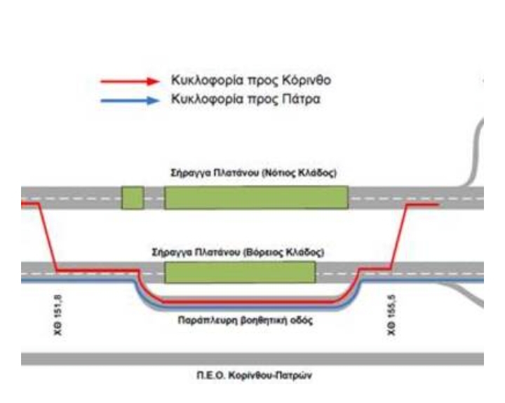 Νυχτερινή πυροσβεστική άσκηση στις σήραγγες Πλατάνου Αχαΐας