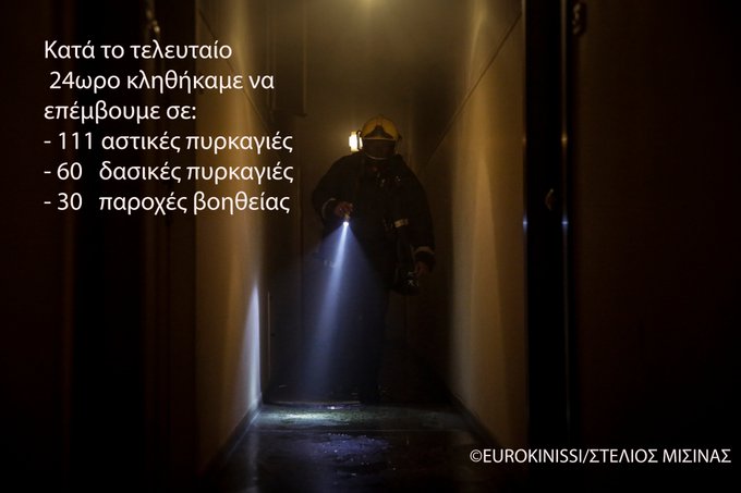 ΠΥΡΟΣΒΕΣΤΙΚΟ ΣΩΜΑ 25/11/2020