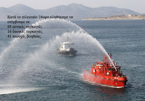 ΠΥΡΟΣΒΕΣΤΙΚΟ ΣΩΜΑ 25/12/2020