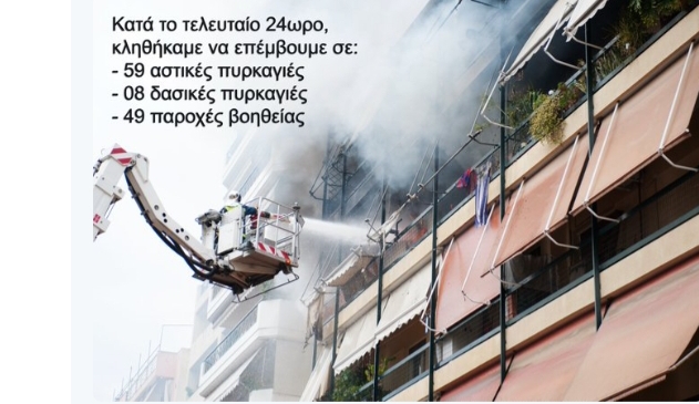 ΠΥΡΟΣΒΕΣΤΙΚΟ ΣΩΜΑ 23/3/2021
