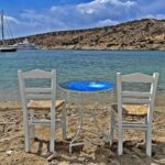 Καιρός: Υψηλές θερμοκρασίες και μπόρες το Σαββατοκύριακο