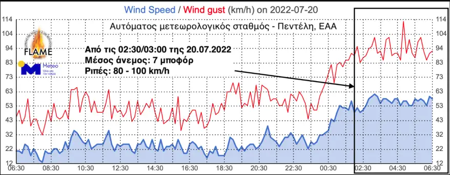 Έως και 400 χιλιόμετρα μεταφέρθηκε ο καπνός από την πυρκαγιά (Χάρτης)