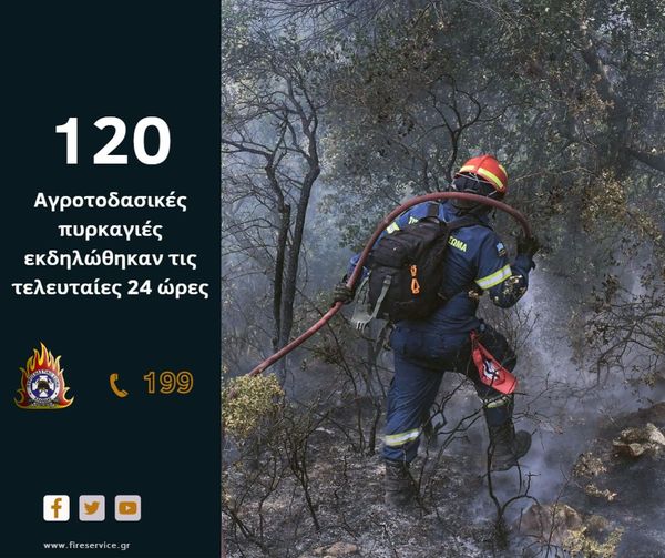 Πυροσβεστική: 120 αγροτοδασικές πυρκαγιές εκδηλώθηκαν το τελευταίο 24ωρο (20/02/2023)