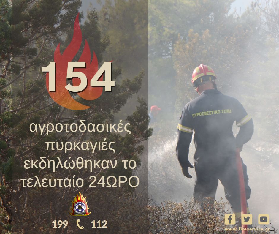 Πυροσβεστική: 154 αγροτοδασικές πυρκαγιές εκδηλώθηκαν το τελευταίο 24ωρο (26/02/2023)