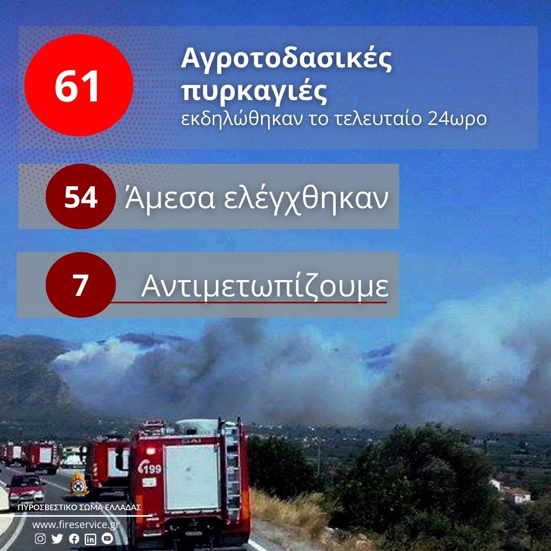 Πυροσβεστική: 61 αγροτοδασικές πυρκαγιές το τελευταίο 24ωρο