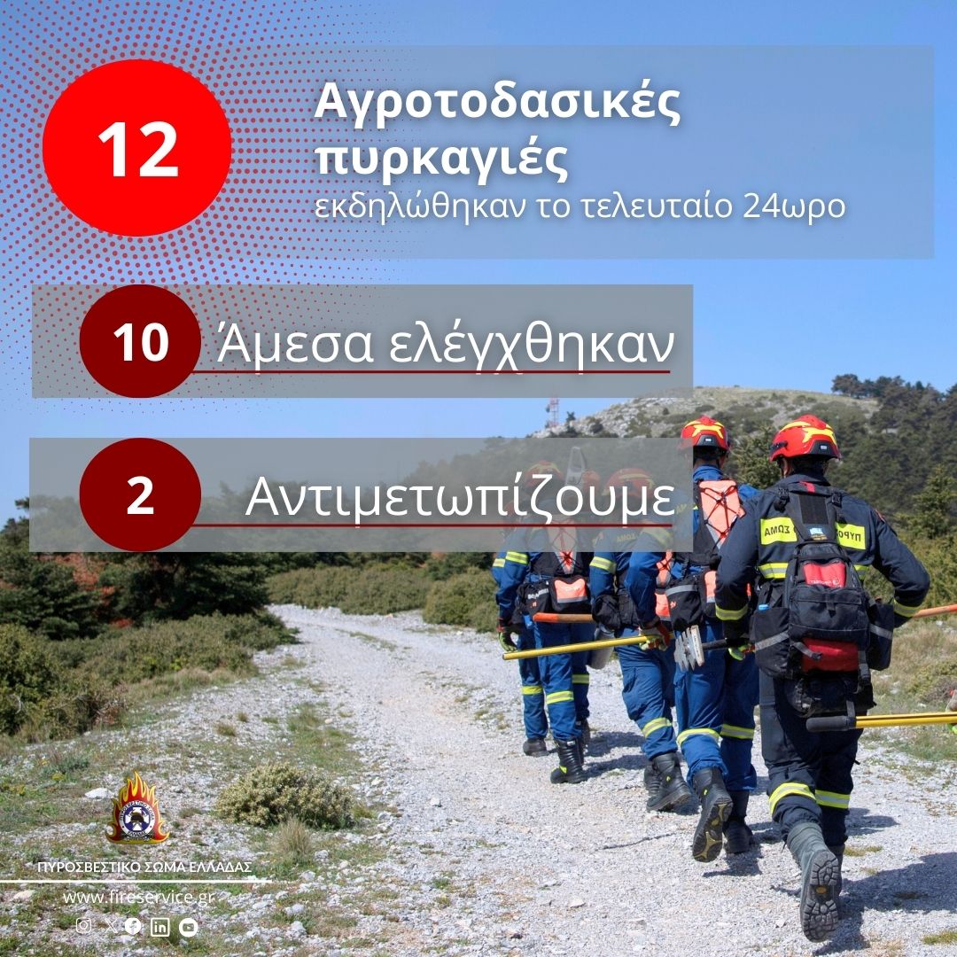 Πυροσβεστική: 12 αγροτοδασικές πυρκαγιές το τελευταίο 24ωρο