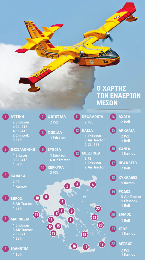 Πυροσβεστικό Σώμα: Νέος επιχειρησιακός σχεδιασμός με 13 περιφερειακά κέντρα συντονισμού
