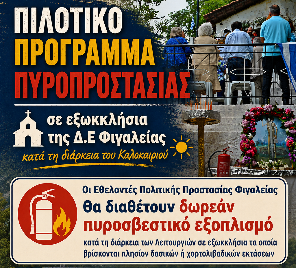 Πιλοτικό Πρόγραμμα Πυροπροστασίας σε εξωκλήσια της Δ.Ε Φιγαλείας στην Ηλεία Πιλοτικό Πρόγραμμα Πυροπροστασίας σε εξωκλήσια της Δ.Ε Φιγαλείας στην Ηλεία