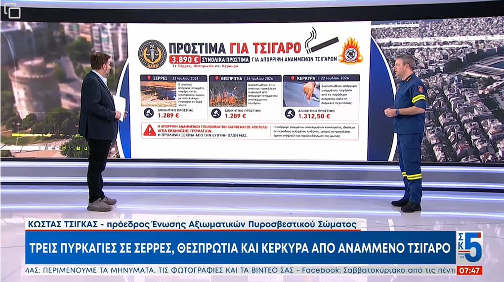 ΔΑΕΕ: 221 συλλήψεις από την αρχή του έτους ΔΑΕΕ: 221 συλλήψεις από την αρχή του έτους