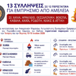 Δ.Α.Ε.Ε.: 13 συλλήψεις για εμπρησμούς από αμέλεια μέσα σε δύο ημέρες